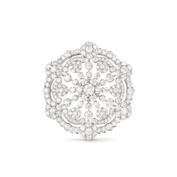 Инвестиционные монеты и слитки